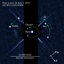 Pluto and its moons [click to enlarge] (credit: NASA, ESA, M. Showalter, Z. Levay)