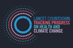 Lancet Countdown Logo